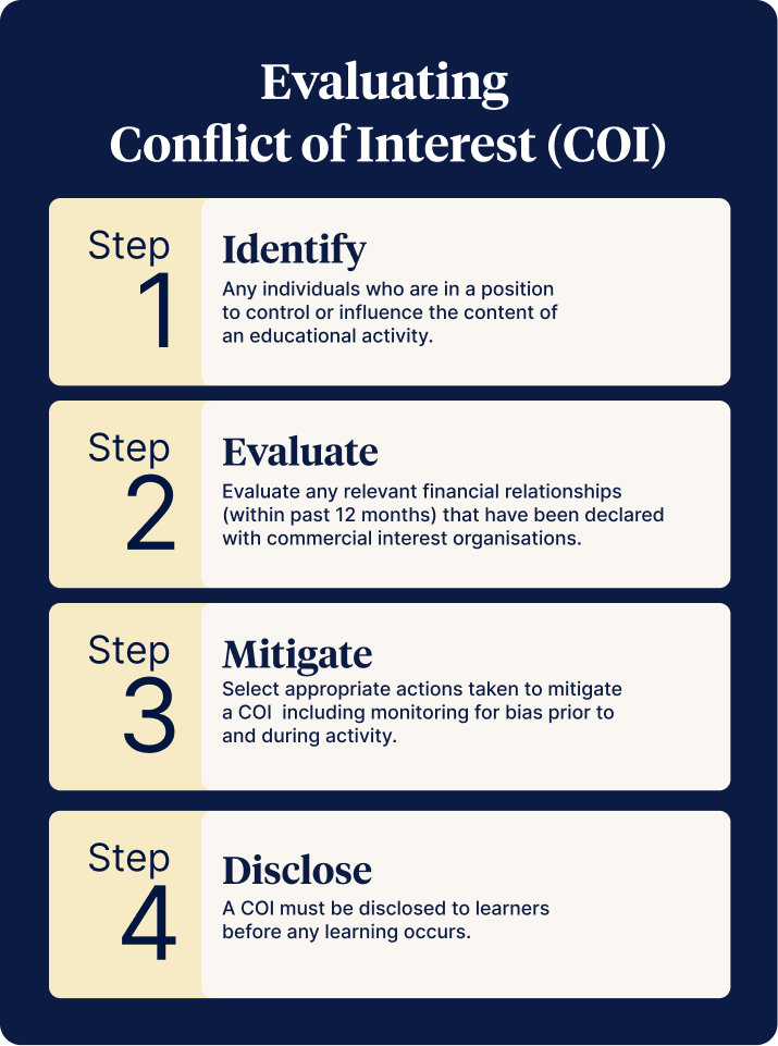 evaluating-conflict-interest