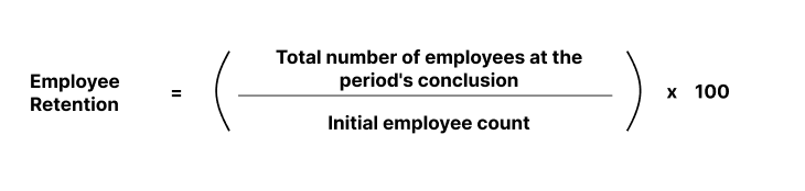 Employee retention formula