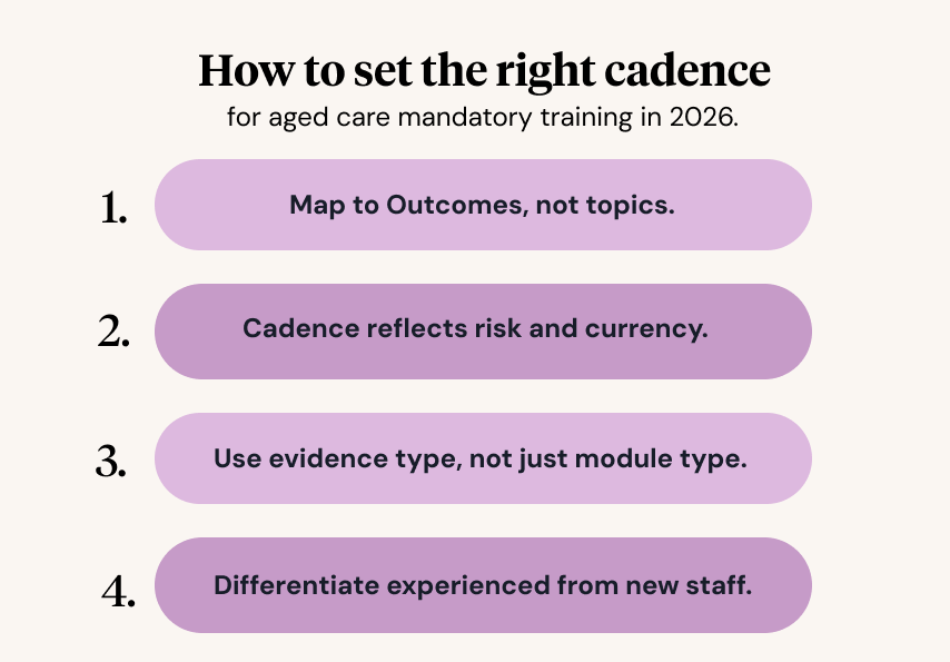 Cadence Setting Training Hours