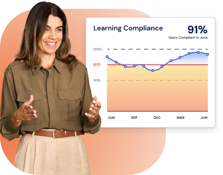 Image of lady standing next to a graph that shows learning compliance at 91%