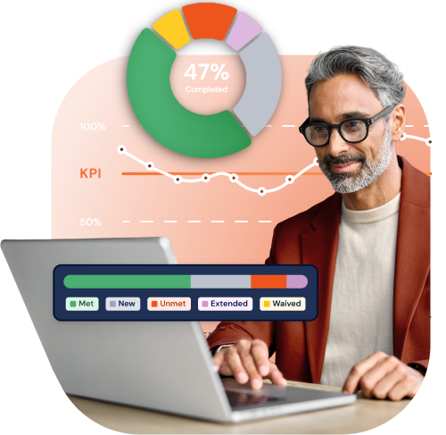 Man on laptop smiling with graphs around him like a donut chart showing different colours, a KPI line chart in the background, and a stacked bar chart with labels like Met, Unmet, Etended, etc