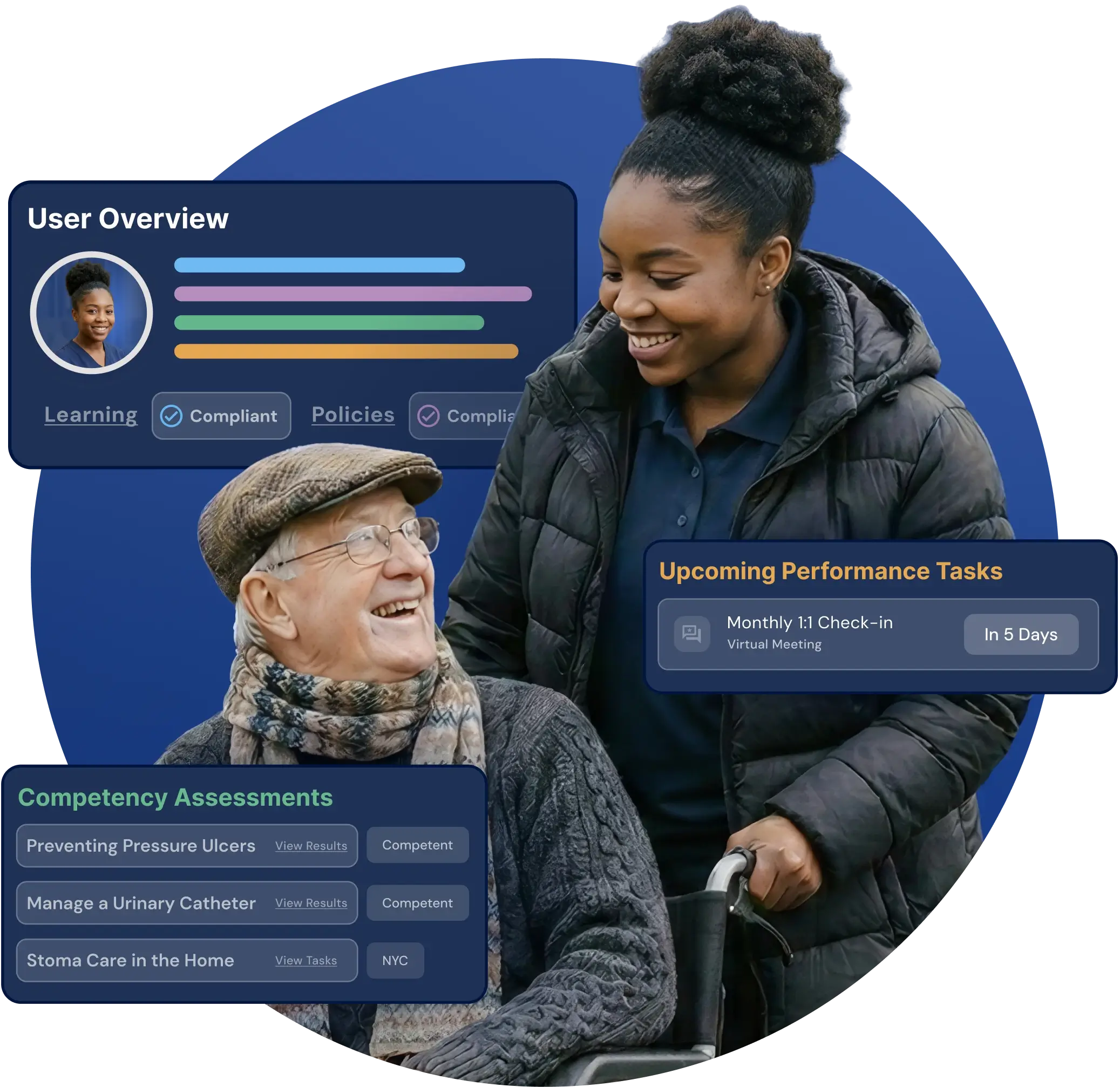A care worker with a resident, with Ausmed overlays for learning compliance, competency assessments and an upcoming performance task