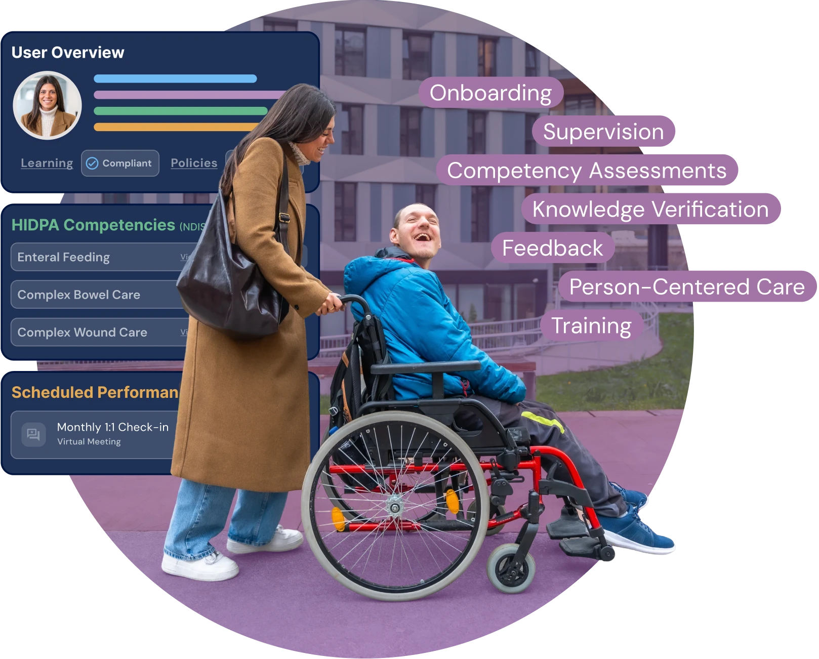 Workforce capability supporting quality participant care