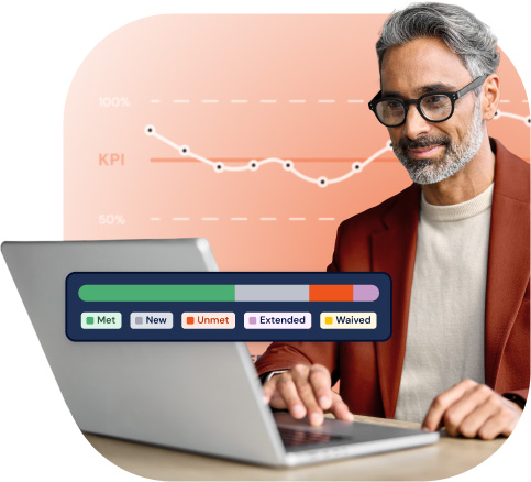 Man on laptop smiling with graphs around him like a donut chart showing different colours, a KPI line chart in the background, and a stacked bar chart with labels like Met, Unmet, Etended, etc