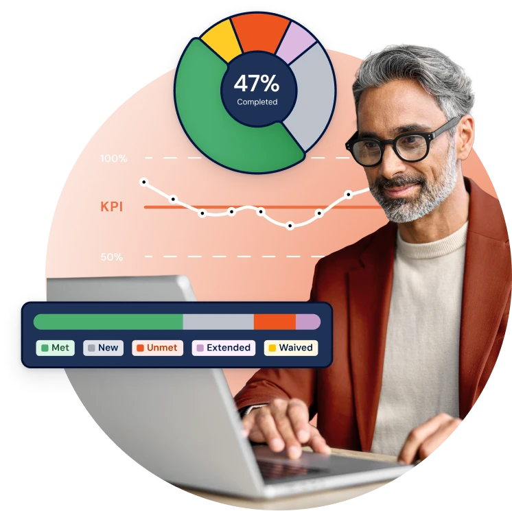 Ausmed Analytics data insights