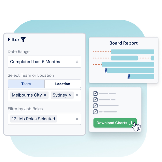 Audit ready reports for the board